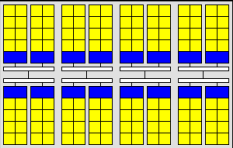 multi-processeur graphique