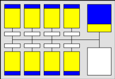 Processeur Cell